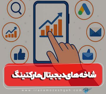 شاخه‌های دیجیتال مارکتینگ