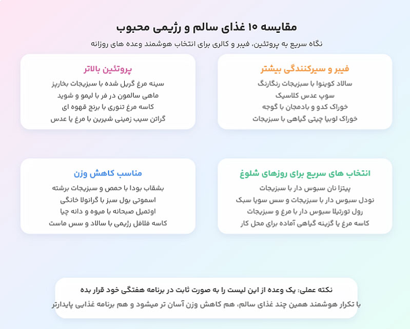 غذای رژیمی و سالم