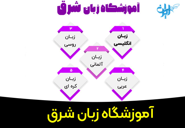 آموزشگاه زبان شرق در اصفهان