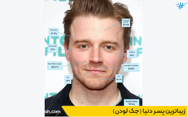 خوشگل ترین پسر دنیا جک لودن