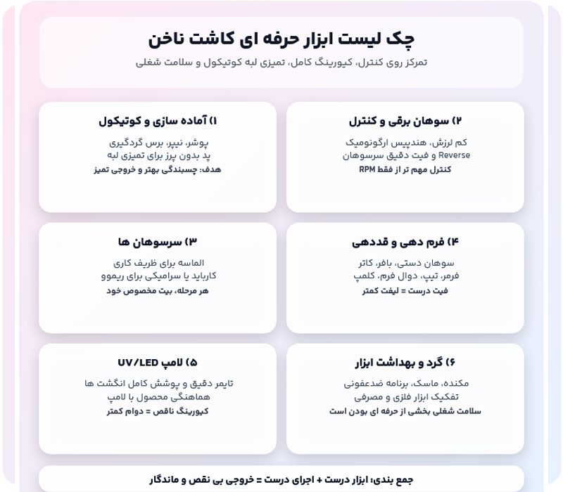 راهنمای خرید تجهیزات ناخن : 9 ابزار حرفه ای برای کاشت ناخن