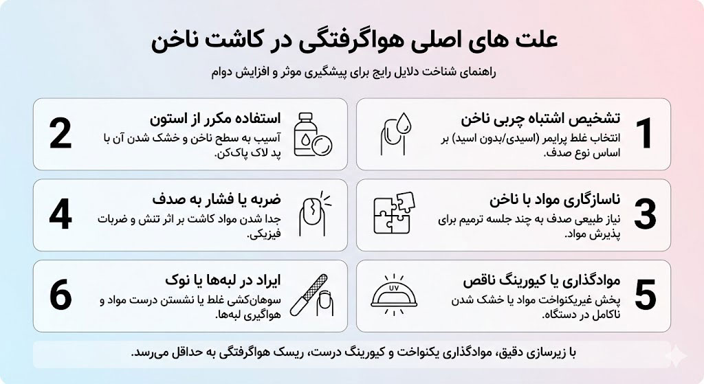علت هواگرفتگی در کاشت ناخن