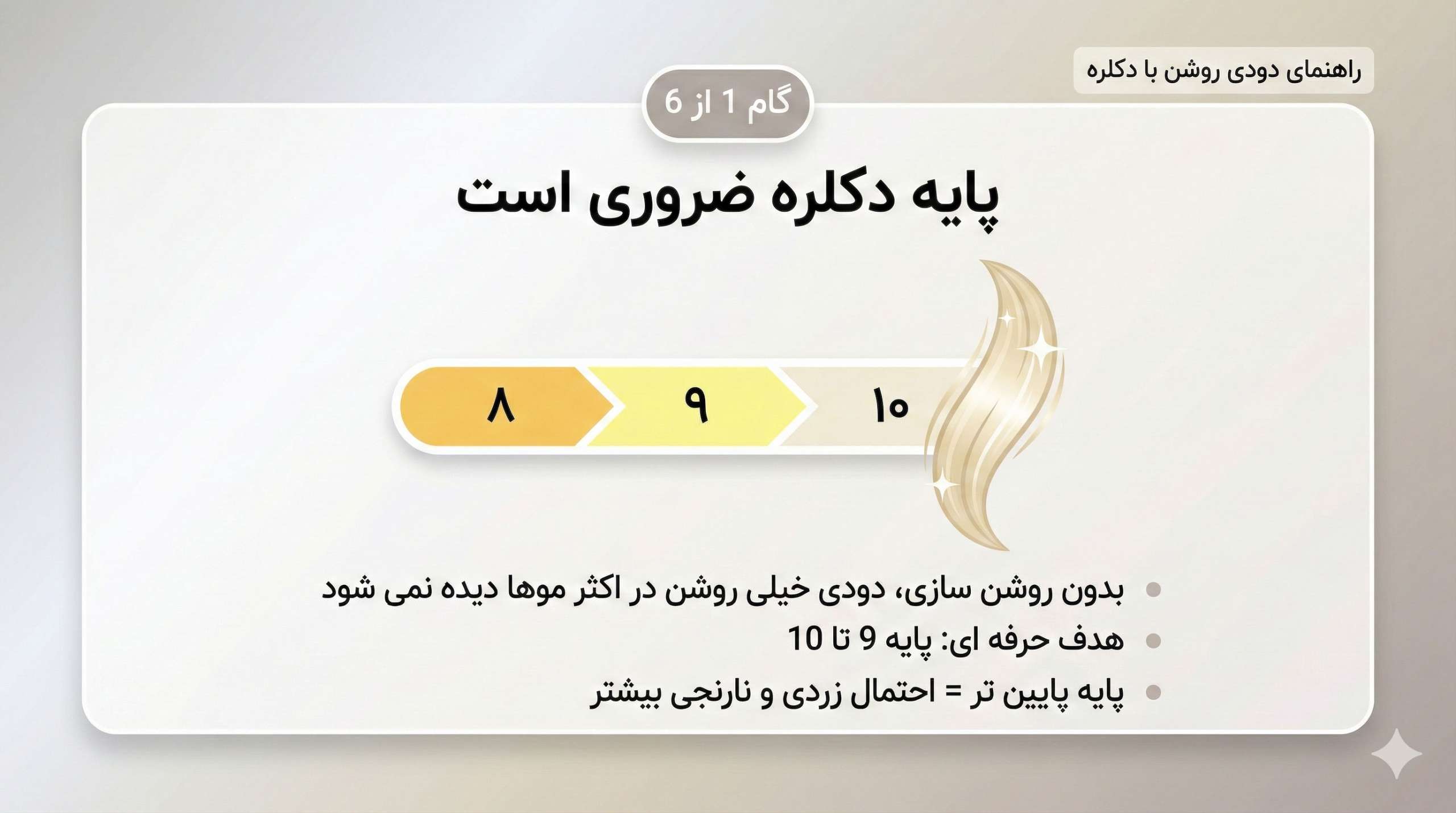 مراحل آموزش رنگ موی دودی روشن با دکلره