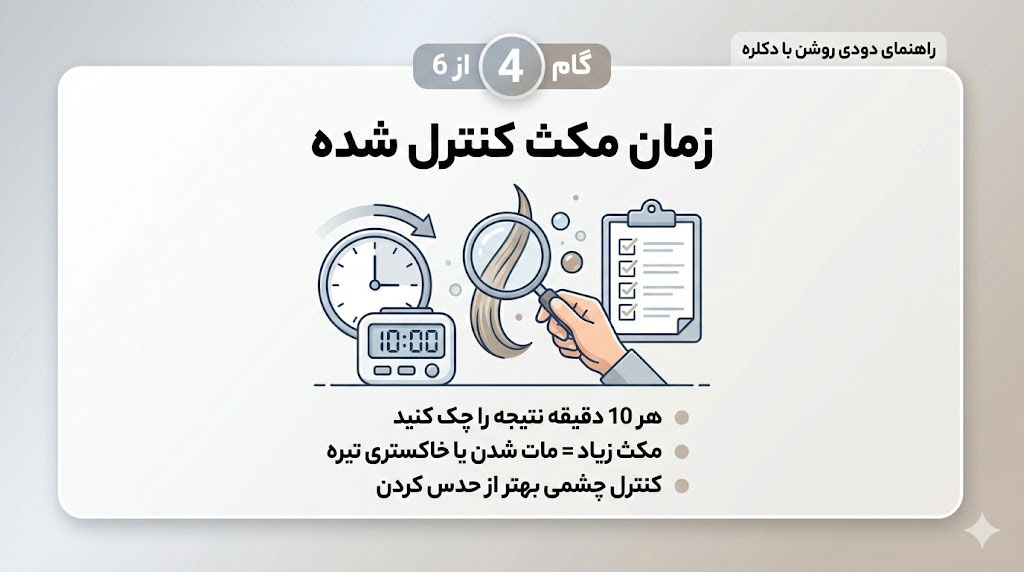 مراحل آموزش رنگ موی دودی روشن با دکلره