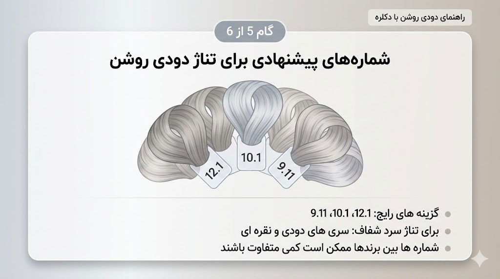 مراحل آموزش رنگ موی دودی روشن با دکلره