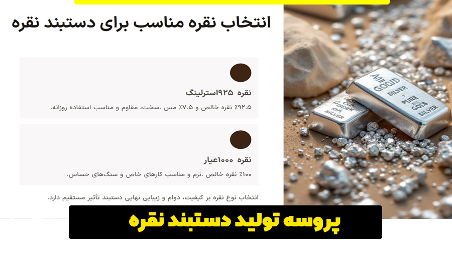 پروسه تولید دستبند نقره چگونه است