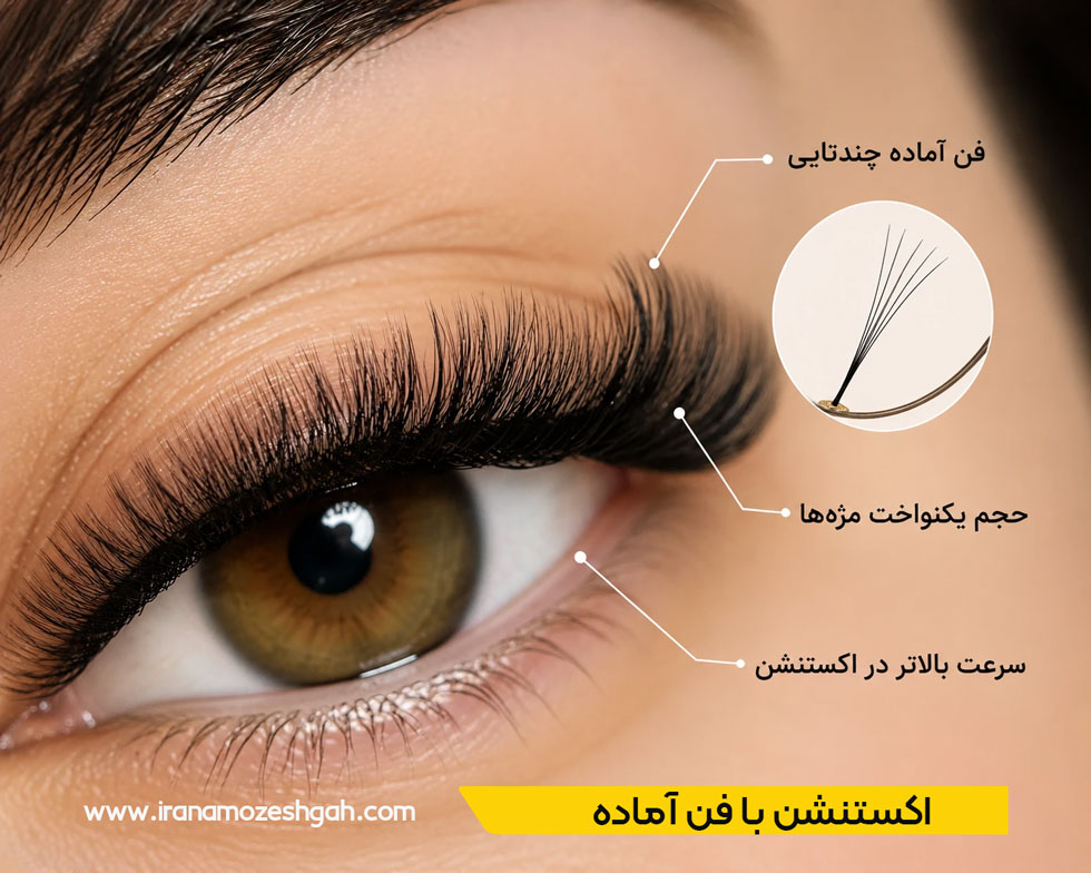 اکستنشن با فن آماده