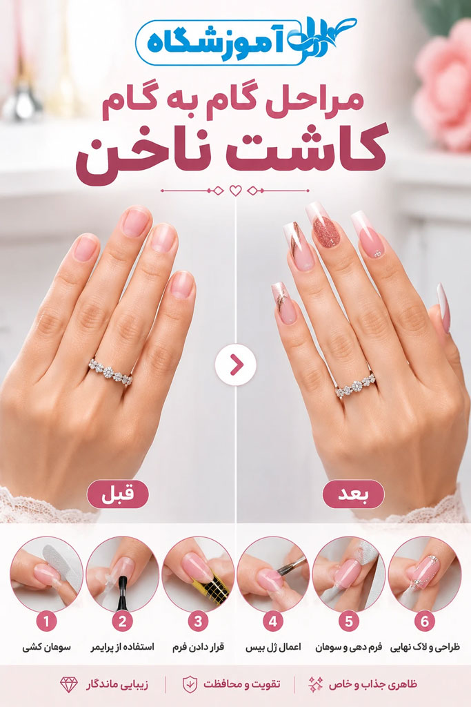 کاشت ناخن در منزل