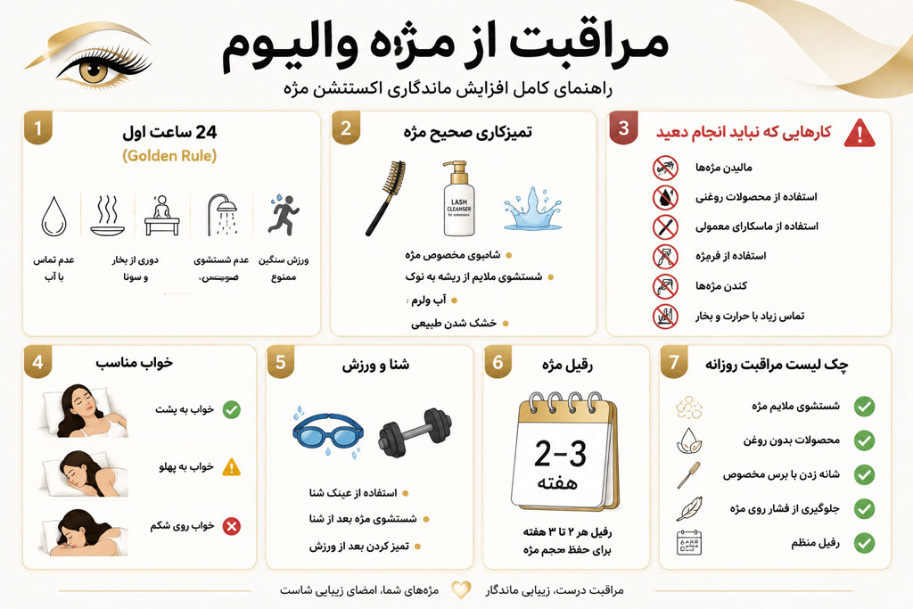 مراقبت های بعد از اکستنشن مژه والیوم